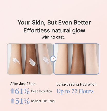 ✨ Tryurvplus™ No Cast Just Glow Collagen Sunscreen | SPF 50 Broad Spectrum Face Sunscreen | Lightweight, Non-Sticky, Hydrating Formula | No White Cast or Residue | tide, Cica for Soothing & Natural Glow